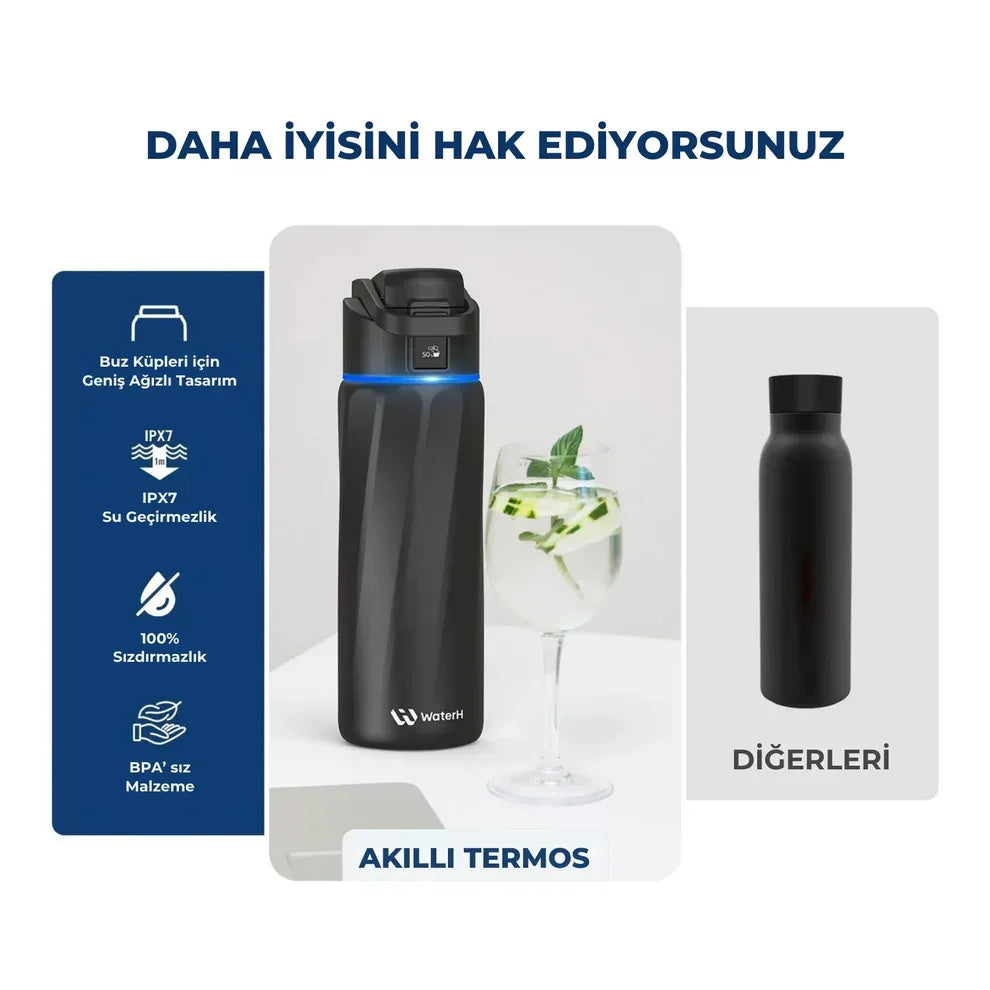 WaterH Boost Akıllı Termos 0.7L/24oz Siyah