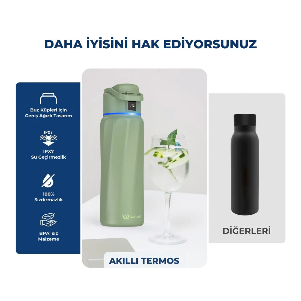 WaterH Boost Akıllı Termos 0.7L/24oz Yeşil