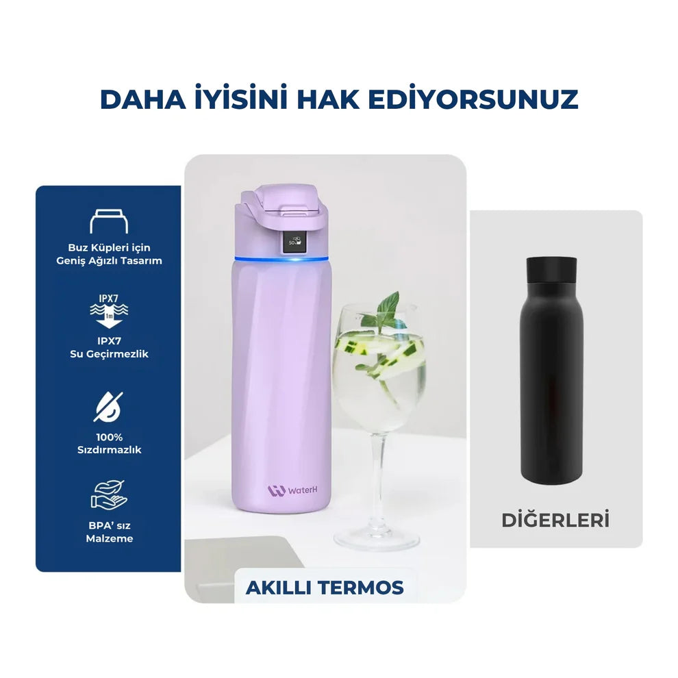 WaterH Boost Akıllı Termos 0.7L/24oz Mor