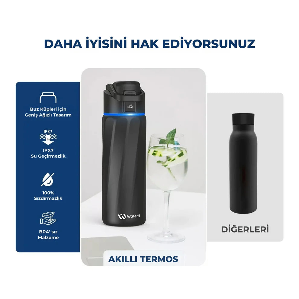 WaterH Boost Akıllı Termos 0.7L/24oz Siyah