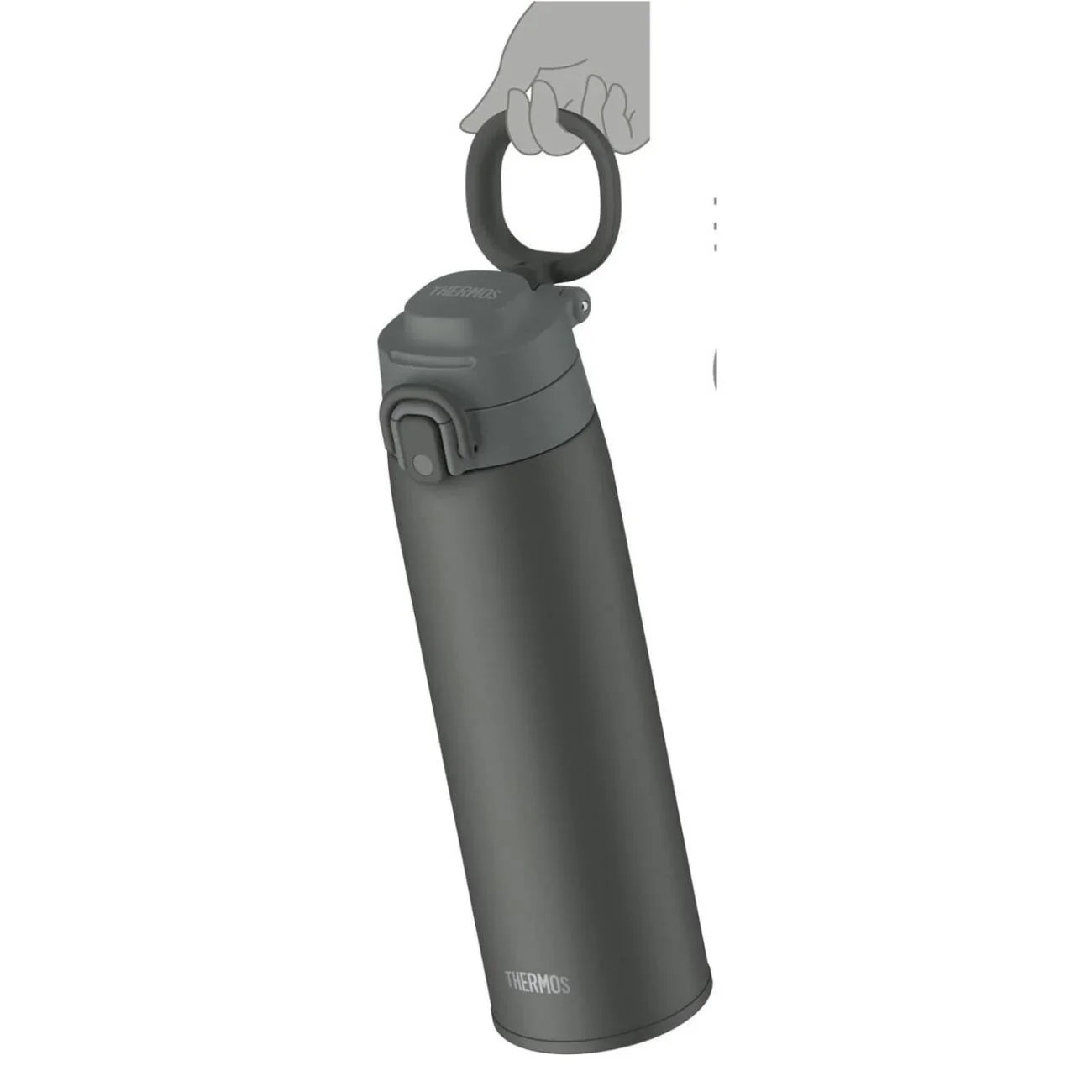 Thermos JOS-750 Ultralight Mug Dark Gray – Termos Dünyası