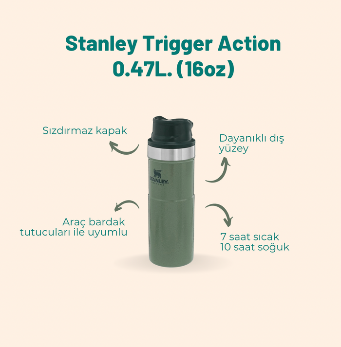 Stanley trigger action. Stanley trigger action